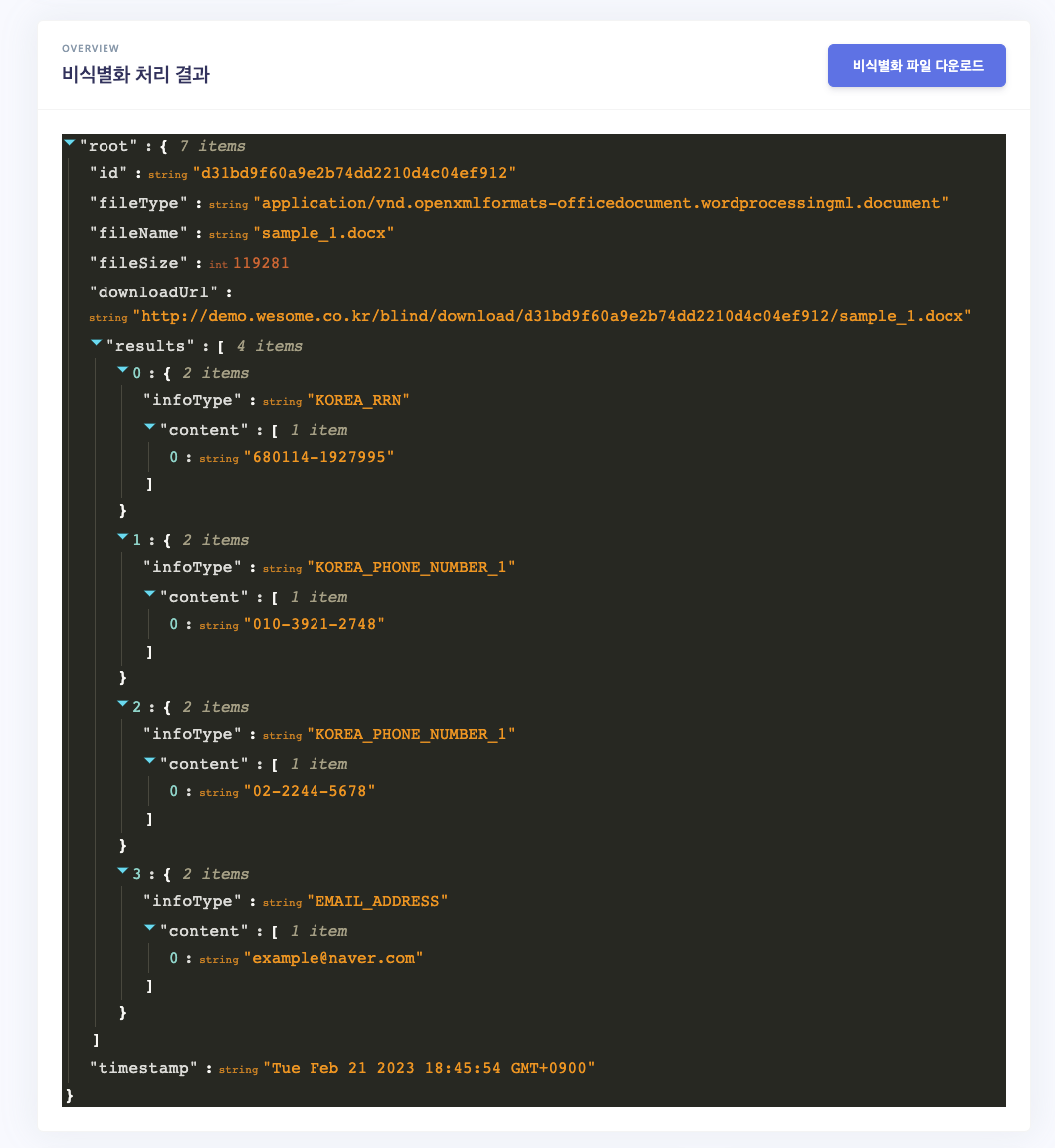 SPIKE De-Identification - WESOME